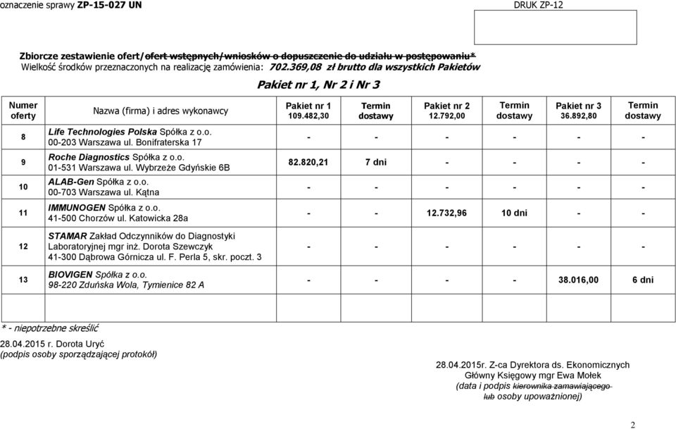 Kątna IMMUNOGEN Spółka z o.o. -00 Chorzów ul. Katowicka a STAMAR Zakład Odczynników do Diagnostyki Laboratoryjnej mgr inż.