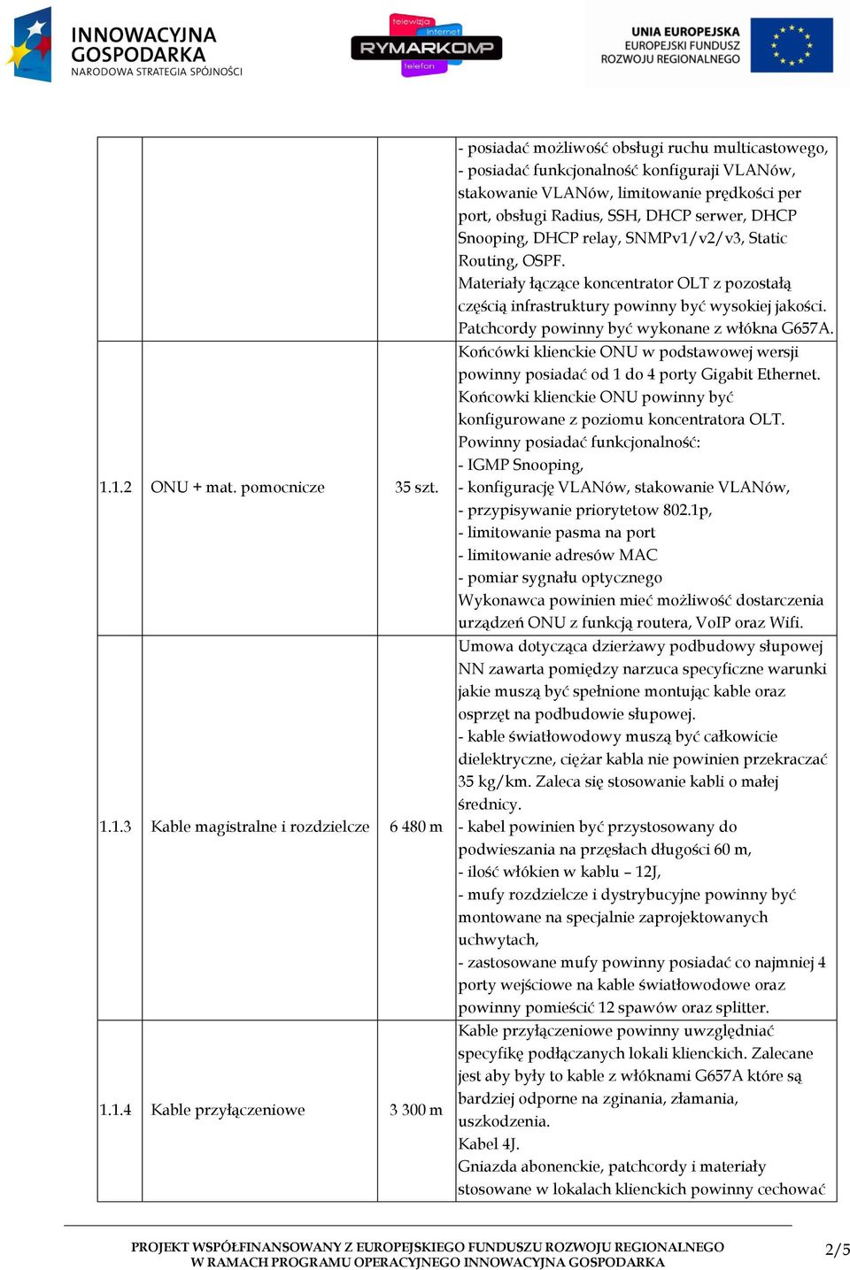 Materiały łączące koncentrator OLT z pozostałą częścią infrastruktury powinny być wysokiej jakości. Patchcordy powinny być wykonane z włókna G657A.