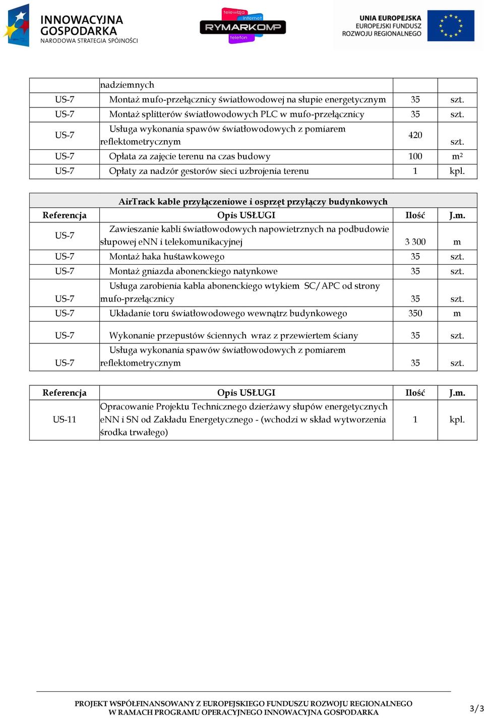 420 AirTrack kable przyłączeniowe i osprzęt przyłączy budynkowych Zawieszanie kabli światłowodowych napowietrznych na podbudowie słupowej enn i telekomunikacyjnej 3 300 m Montaż haka huśtawkowego 35