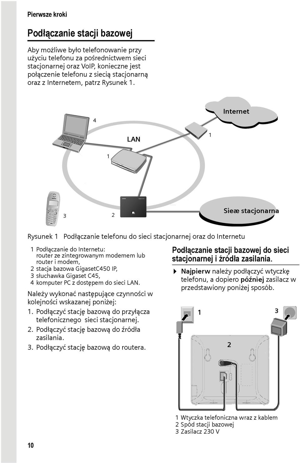 4 Internet LAN 1 1 3 2 Sieæ stacjonarna Rysunek 1 Podłączanie telefonu do sieci stacjonarnej oraz do Internetu 1Podłączanie do Internetu: router ze zintegrowanym modemem lub router i modem, 2 stacja