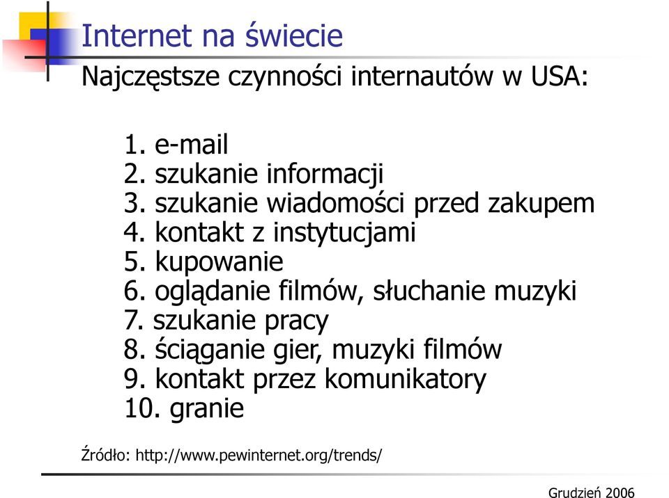 kupowanie 6. oglądanie filmów, słuchanie muzyki 7. szukanie pracy 8.