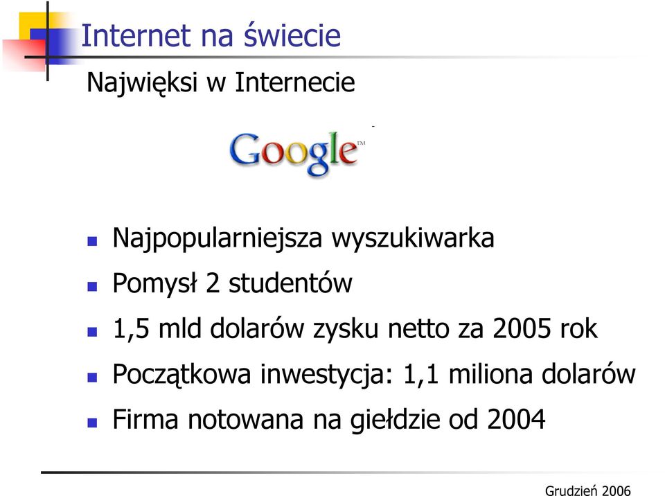 1,5 mld dolarów zysku netto za 2005 rok Początkowa