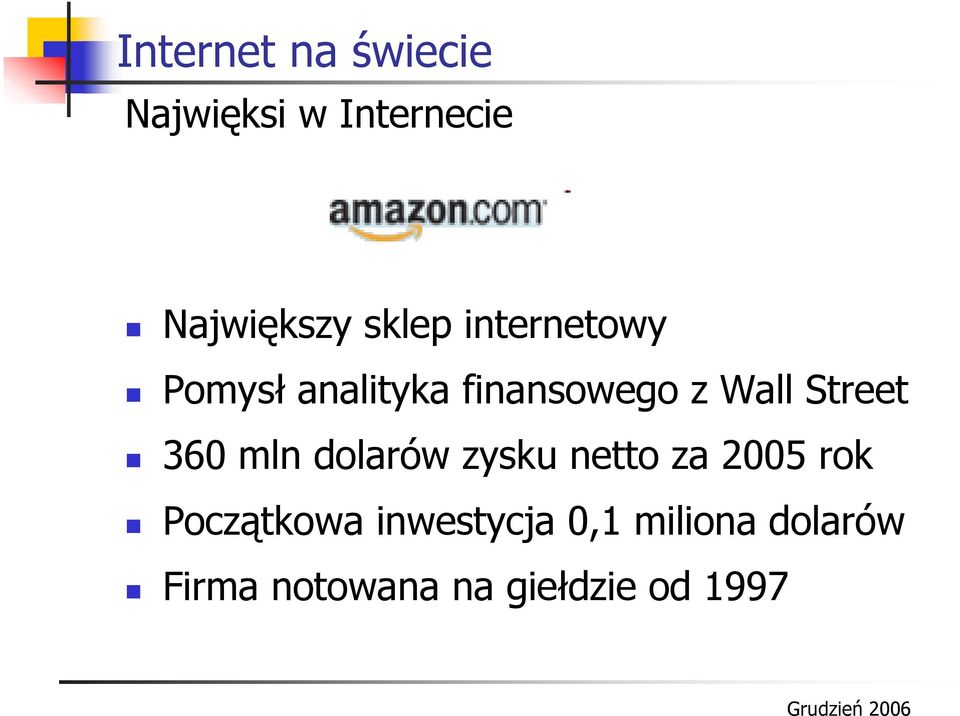 Street 360 mln dolarów zysku netto za 2005 rok Początkowa