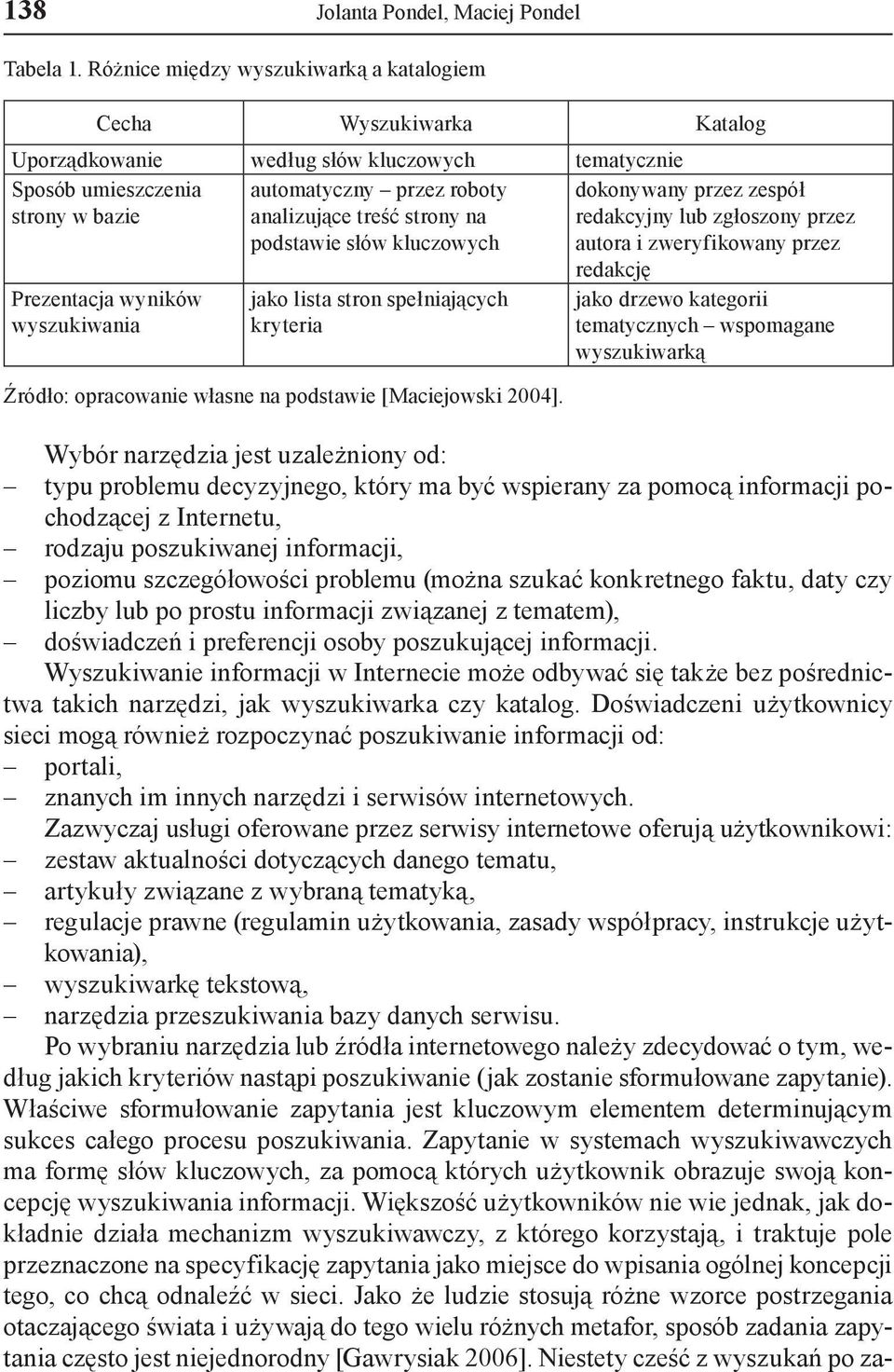 przez roboty analizujące treść strony na podstawie słów kluczowych jako lista stron spełniających kryteria Źródło: opracowanie własne na podstawie [Maciejowski 2004].