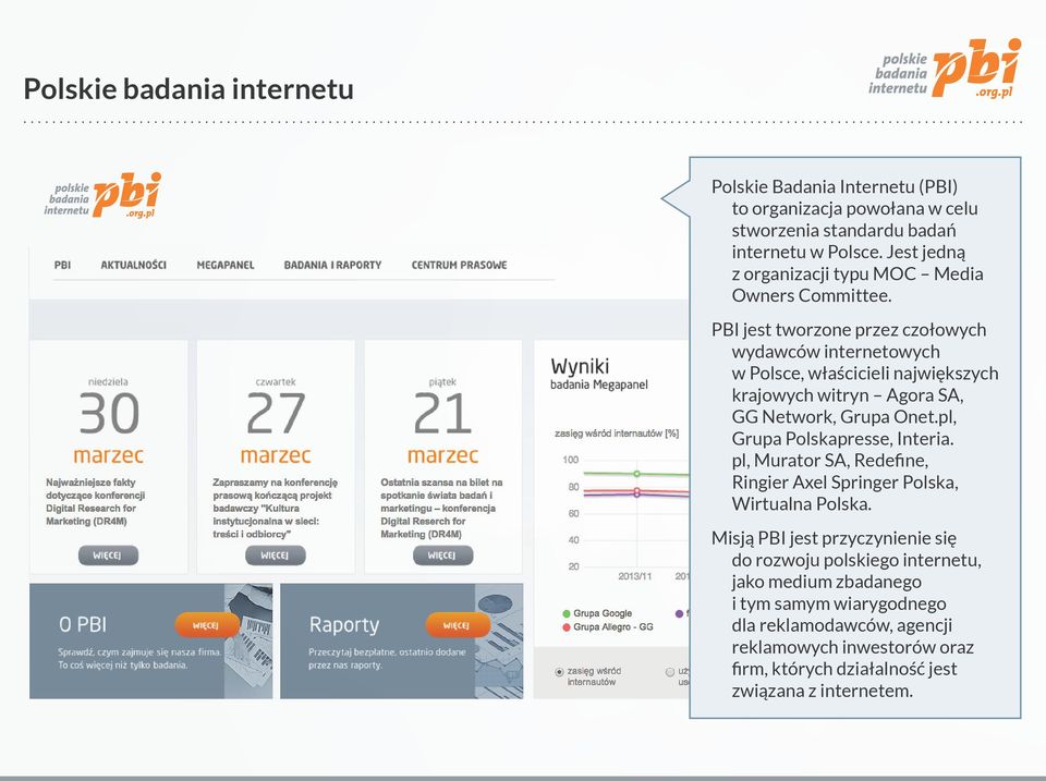 PBI jest tworzone przez czołowych wydawców internetowych w Polsce, właścicieli największych krajowych witryn Agora SA, GG Network, Grupa Onet.