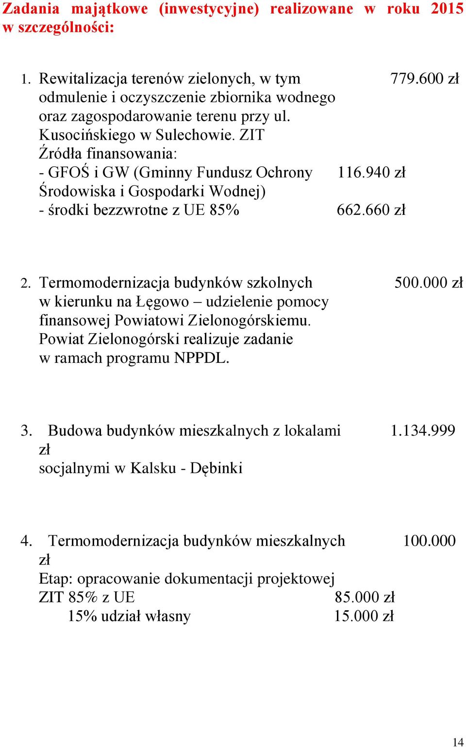 940 zł Środowiska i Gospodarki Wodnej) - środki bezzwrotne z UE 85% 662.660 zł 2. Termomodernizacja budynków szkolnych 500.
