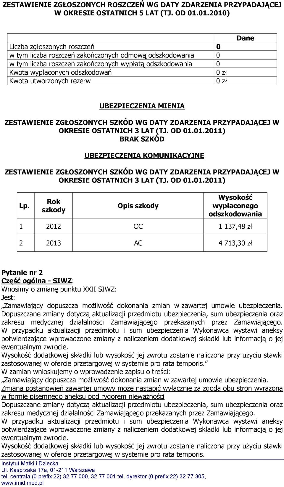 utworzonych rezerw 0 zł Dane UBEZPIECZENIA MIENIA ZESTAWIENIE ZGŁOSZONYCH SZKÓD WG DATY ZDARZENIA PRZYPADAJĄCEJ W OKRESIE OSTATNICH 3 LAT (TJ. OD 01.
