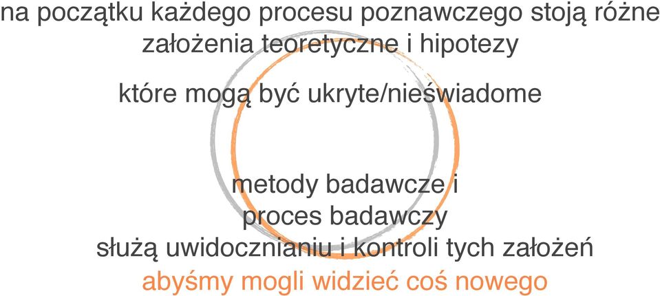 ukryte/nieświadome metody badawcze i proces badawczy