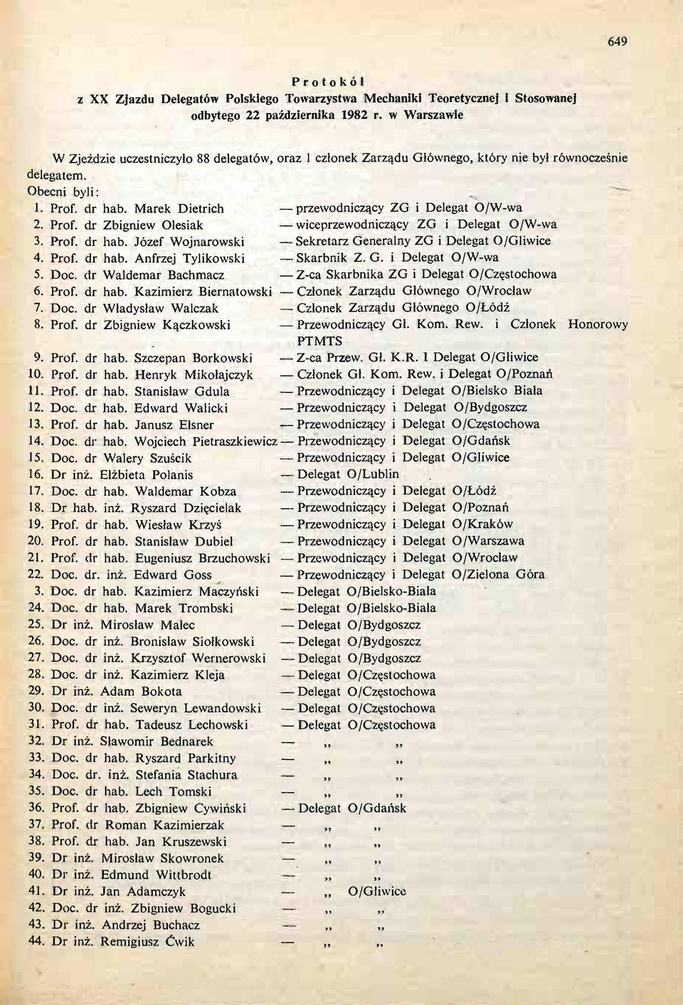 Prof, dr Zbigniew Olesiak 3. Prof, dr hab. Józef Wojnarowski 4. Prof, dr hab. Anfrzej Tylikowski 5. Doc. dr Waldemar Bachmacz 6. Prof, dr hab. Kazimierz Biernatowski 7. Doc. dr Władysław Walczak 8.