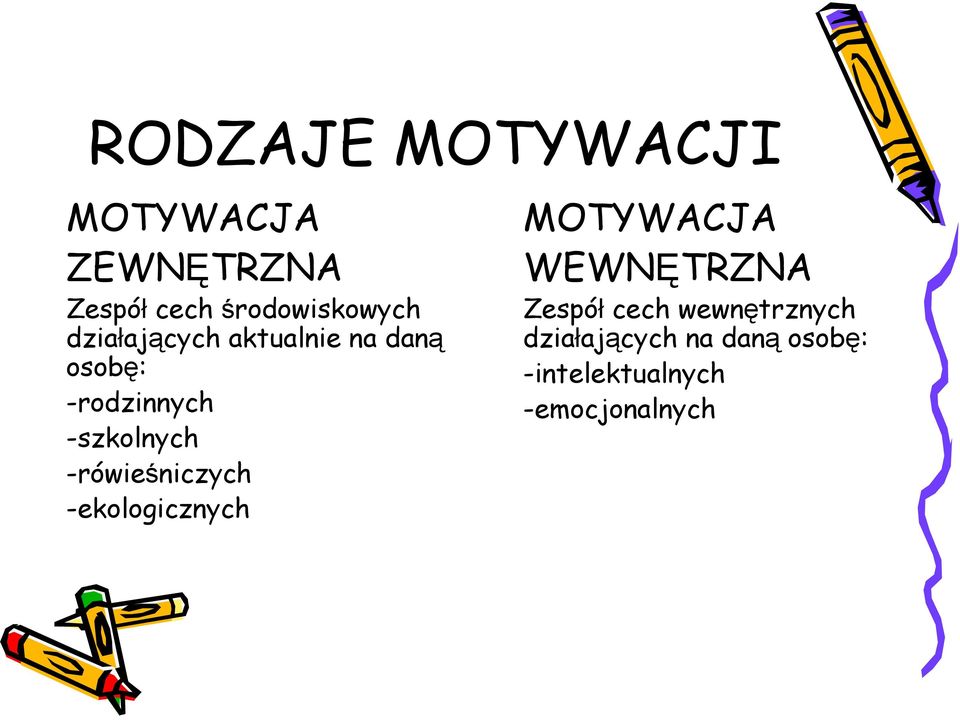 -rówieśniczych -ekologicznych MOTYWACJA WEWNĘTRZNA Zespół cech