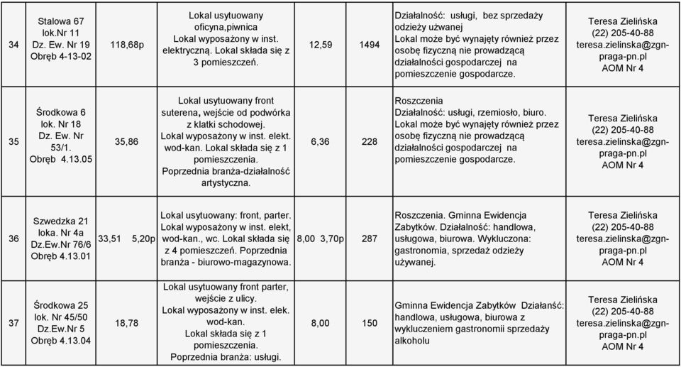 05 35,86 Lokal usytuowany front suterena, wejście od podwórka z klatki schodowej. Lokal wyposażony w inst. elekt. wod-kan. pomieszczenia. Poprzednia branża-działalność artystyczna.