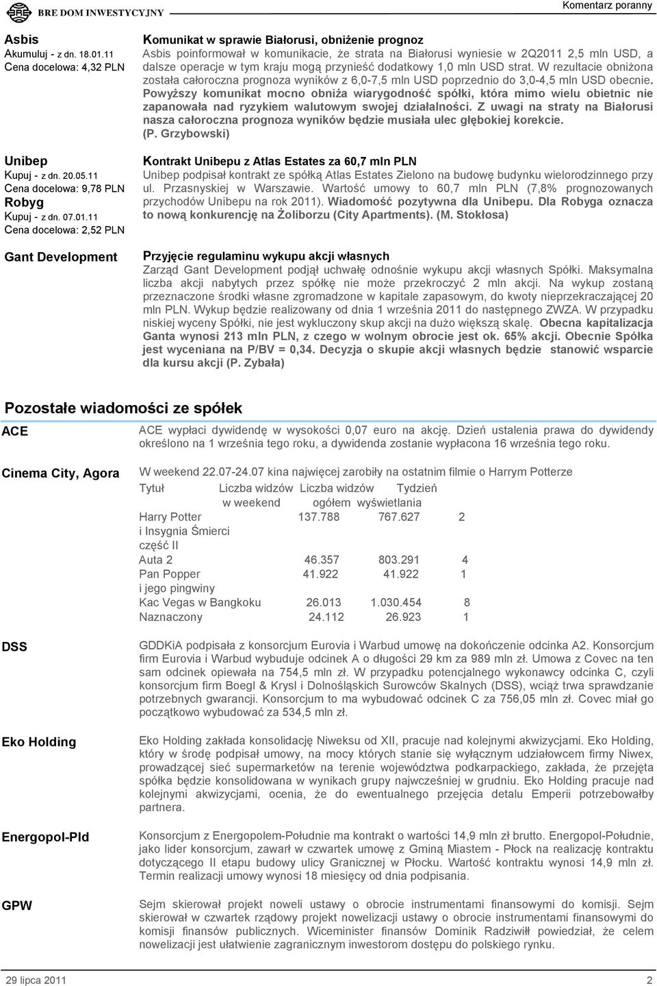 11 Cena docelowa: 2,52 PLN Gant Development Komunikat w sprawie Białorusi, obniŝenie prognoz Asbis poinformował w komunikacie, Ŝe strata na Białorusi wyniesie w 2Q2011 2,5 mln USD, a dalsze operacje