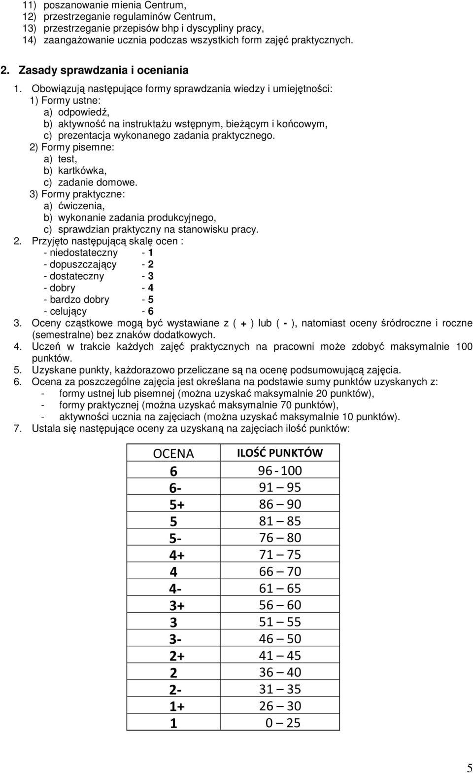 Obowiązują następujące formy sprawdzania wiedzy i umiejętności: 1) Formy ustne: a) odpowiedź, b) aktywność na instruktażu wstępnym, bieżącym i końcowym, c) prezentacja wykonanego zadania praktycznego.