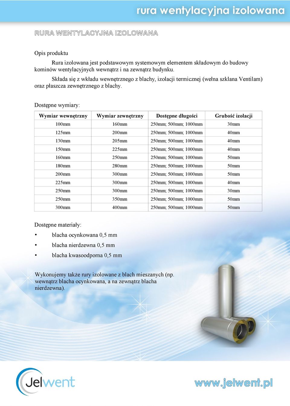 Wymiar wewnętrzny Wymiar zewnętrzny Dostępne długości Grubość izolacji 100mm 2; 500mm; 1000mm 125mm 2; 500mm; 1000mm 1 205mm 2; 500mm; 1000mm 1 2; 500mm; 1000mm 2 2; 500mm;