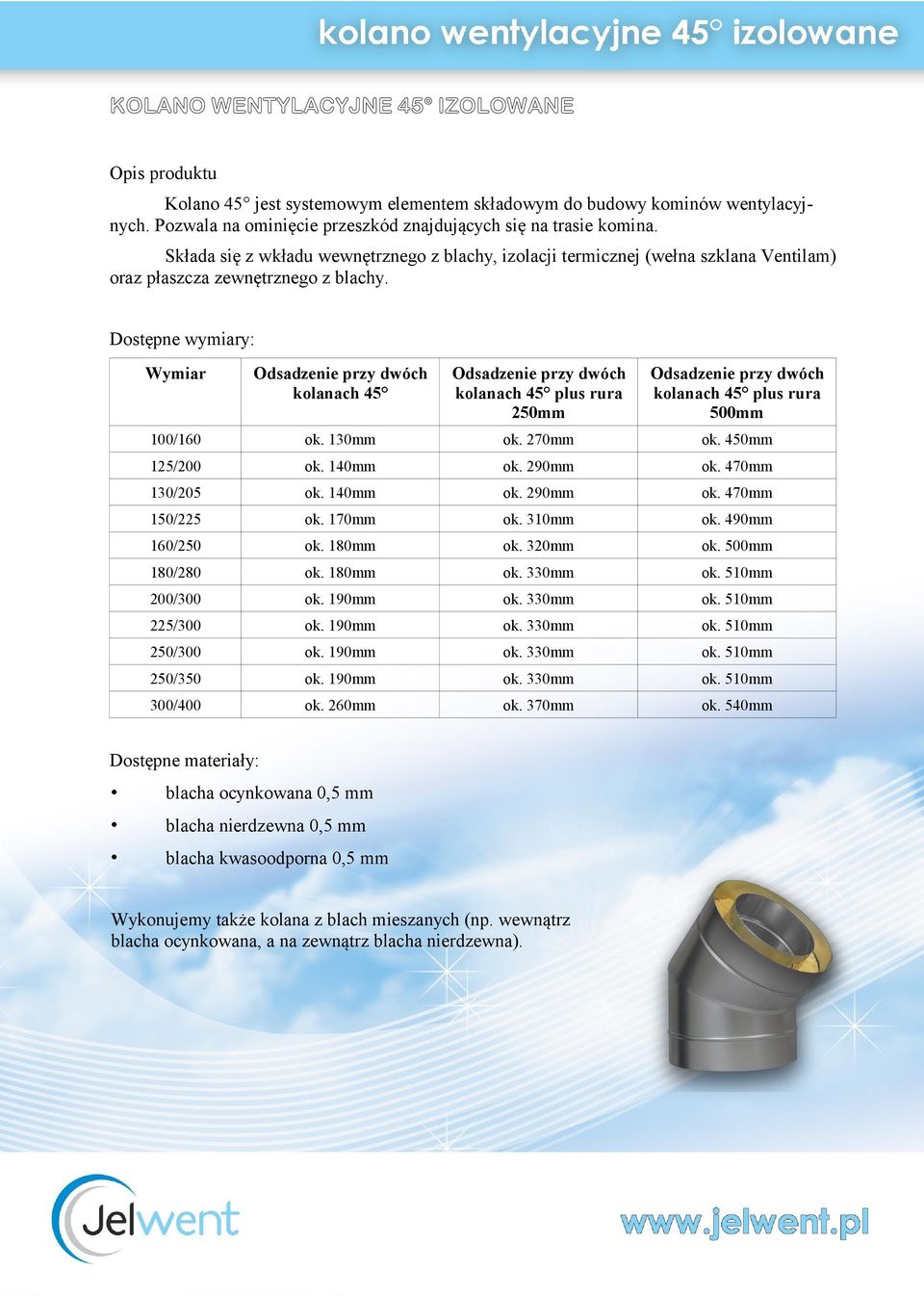 Wymiar Odsadzenie przy dwóch kolanach 45 Odsadzenie przy dwóch kolanach 45 plus rura 2 Odsadzenie przy dwóch kolanach 45 plus rura 500mm 100/160 ok. 1 ok. 270mm ok. 4 125/200 ok. 1 ok. 290mm ok.