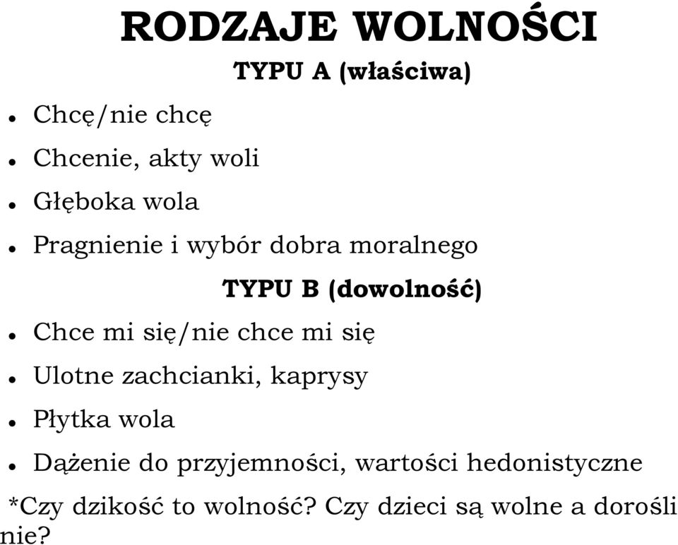 się/nie chce mi się Ulotne zachcianki, kaprysy Płytka wola Dążenie do