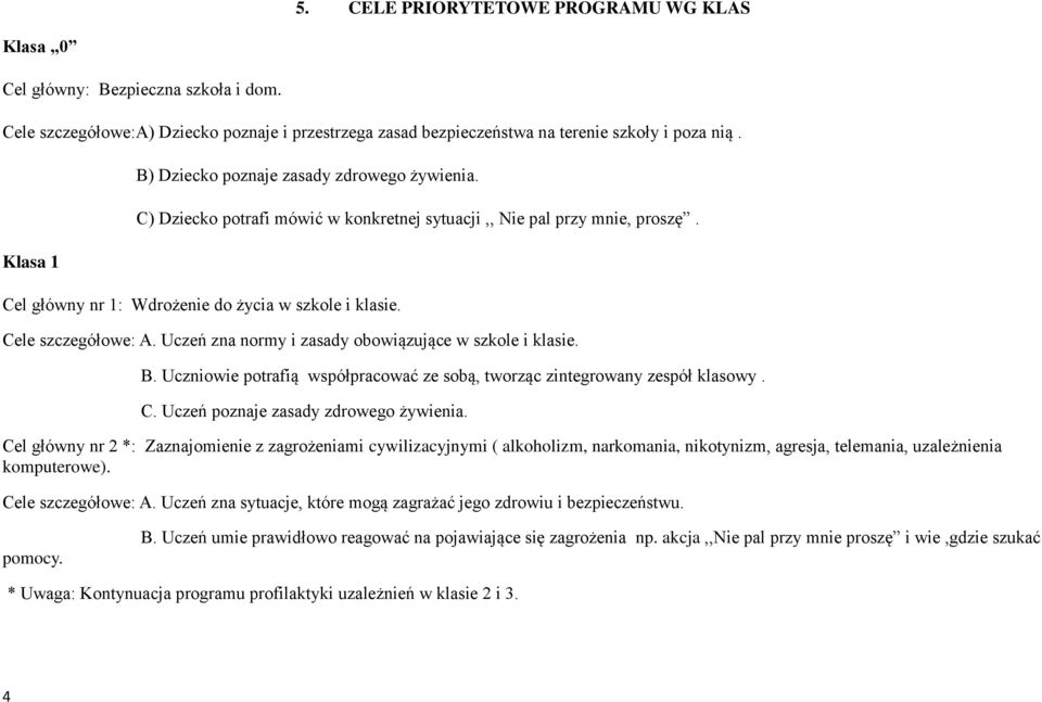 Cele szczegółowe: A. Uczeń zna normy i zasady obowiązujące w szkole i klasie. B. Uczniowie potrafią współpracować ze sobą, tworząc zintegrowany zespół klasowy. C.