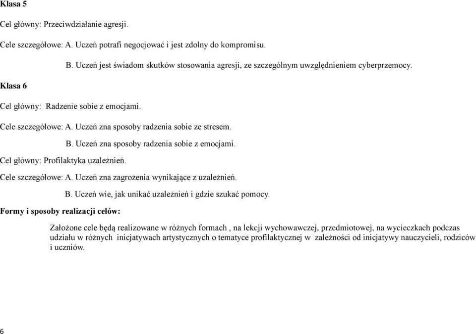 Cel główny: Profilaktyka uzależnień. B. Uczeń zna sposoby radzenia sobie z emocjami. Cele szczegółowe: A. Uczeń zna zagrożenia wynikające z uzależnień. Formy i sposoby realizacji celów: B.