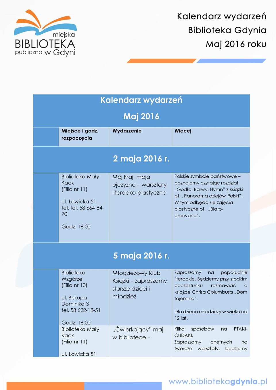 W tym odbędą się zajęcia plastyczne pt. Białoczerwona. 5 maja 2016 r. Wzgórze (Filia nr 10) ul. Biskupa Dominika 3 tel. 58 622-18-51 Mały Kack (Filia nr 11) ul.