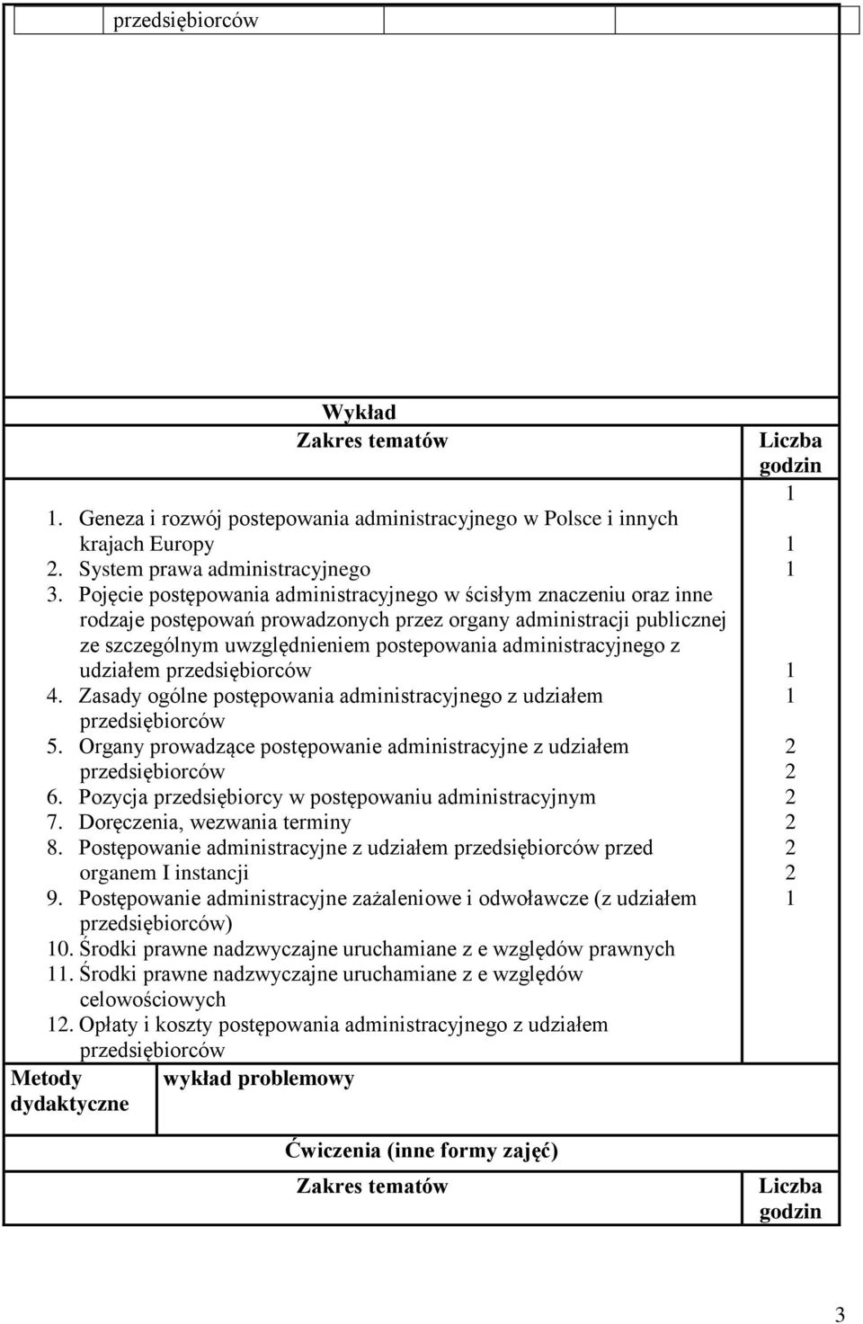 z udziałem 4. Zasady ogólne postępowania administracyjnego z udziałem 5. Organy prowadzące postępowanie administracyjne z udziałem 6. Pozycja przedsiębiorcy w postępowaniu administracyjnym 7.