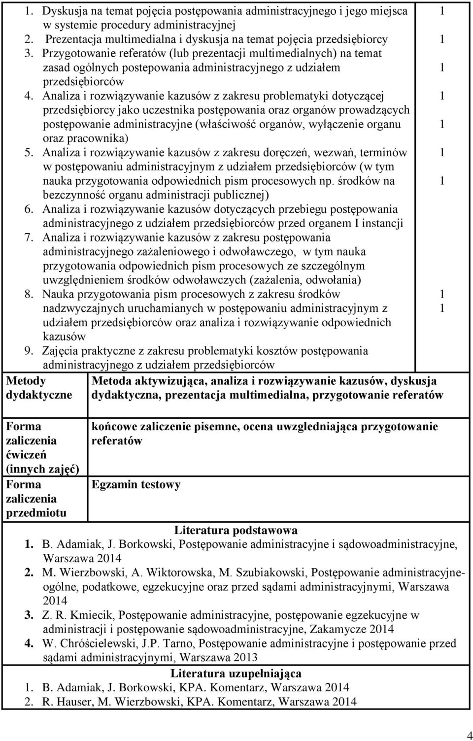 Analiza i rozwiązywanie kazusów z zakresu problematyki dotyczącej przedsiębiorcy jako uczestnika postępowania oraz organów prowadzących postępowanie administracyjne (właściwość organów, wyłączenie