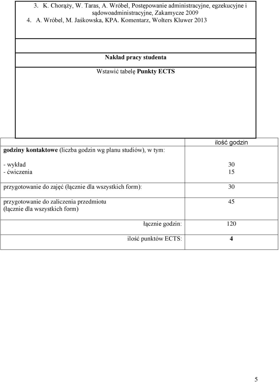 Komentarz, Wolters Kluwer 03 Nakład pracy studenta Wstawić tabelę Punkty ECTS godziny kontaktowe (liczba godzin wg planu