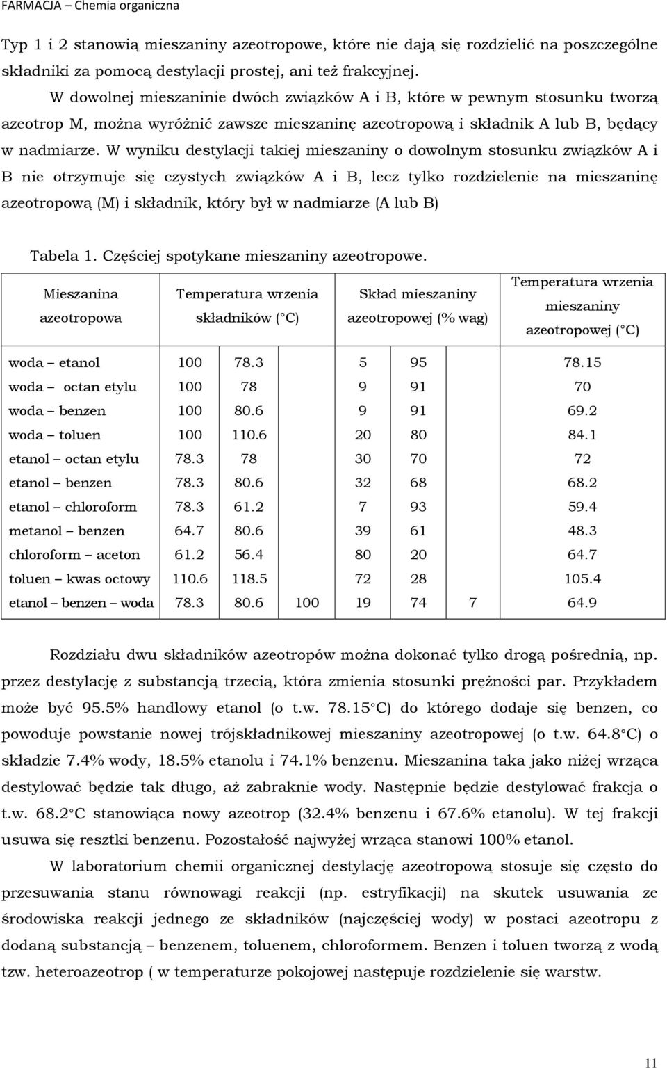 W wyniku destylacji takiej mieszaniny o dowolnym stosunku związków A i B nie otrzymuje się czystych związków A i B, lecz tylko rozdzielenie na mieszaninę azeotropową (M) i składnik, który był w