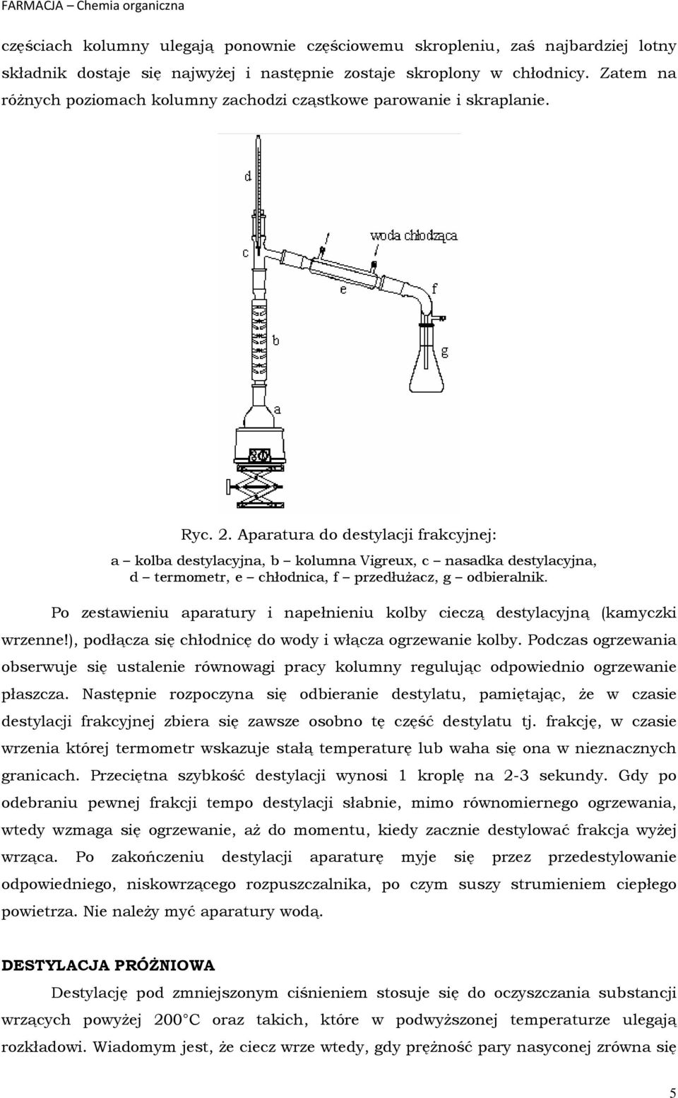 Aparatura do destylacji frakcyjnej: a kolba destylacyjna, b kolumna Vigreux, c nasadka destylacyjna, d termometr, e chłodnica, f przedłużacz, g odbieralnik.