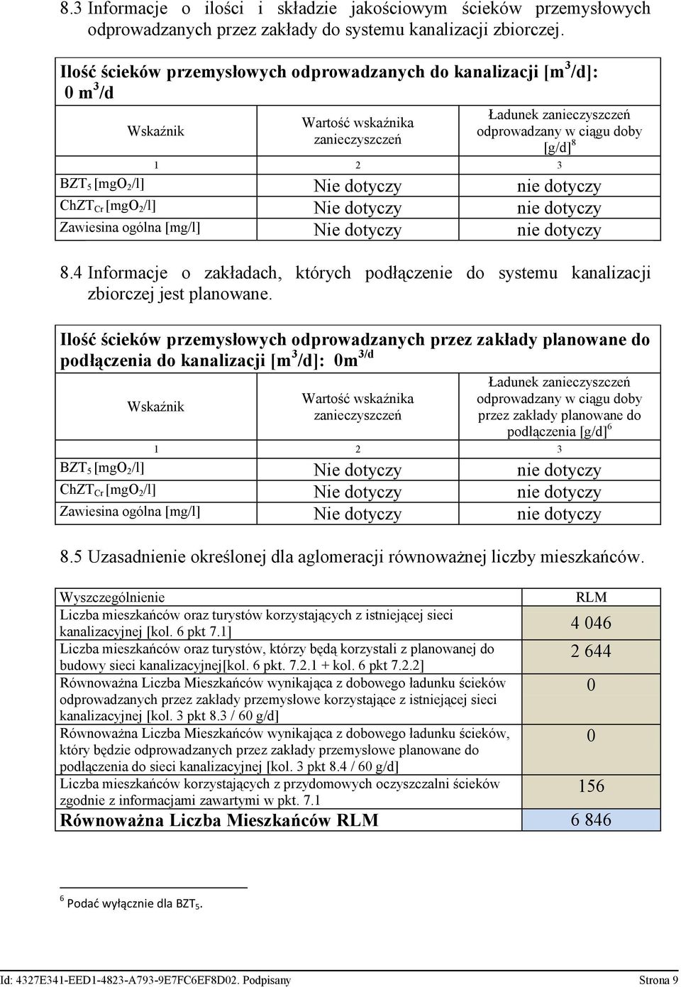 Nie dotyczy nie dotyczy ChZT Cr [mgo 2 /l] Nie dotyczy nie dotyczy Zawiesina ogólna [mg/l] Nie dotyczy nie dotyczy 8.