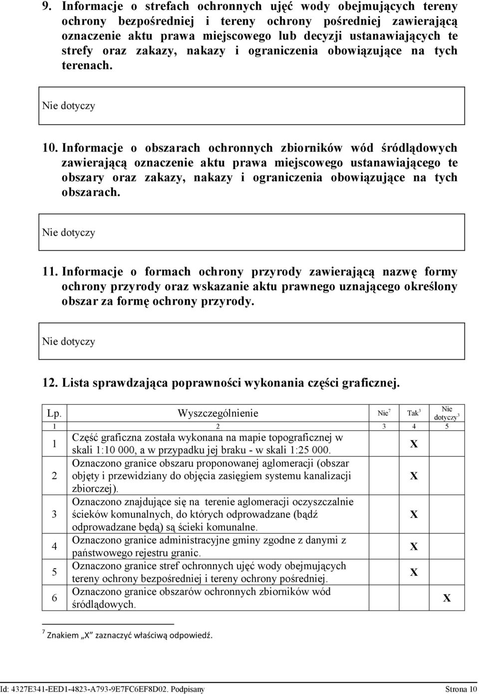 Informacje o obszarach ochronnych zbiorników wód śródlądowych zawierającą oznaczenie aktu prawa miejscowego ustanawiającego te obszary oraz zakazy, nakazy i ograniczenia obowiązujące na tych