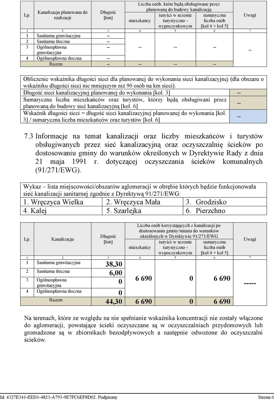 Obliczenie wskaźnika długości sieci dla planowanej do wykonania sieci kanalizacyjnej (dla obszaru o wskaźniku długości sieci nie mniejszym niż 90 osób na km sieci).