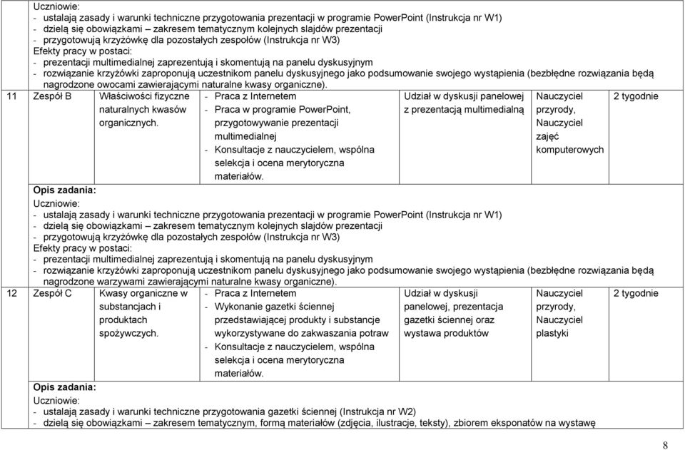 uczestnikom panelu dyskusyjnego jako podsumowanie swojego wystąpienia (bezbłędne rozwiązania będą nagrodzone owocami zawierającymi naturalne kwasy organiczne).