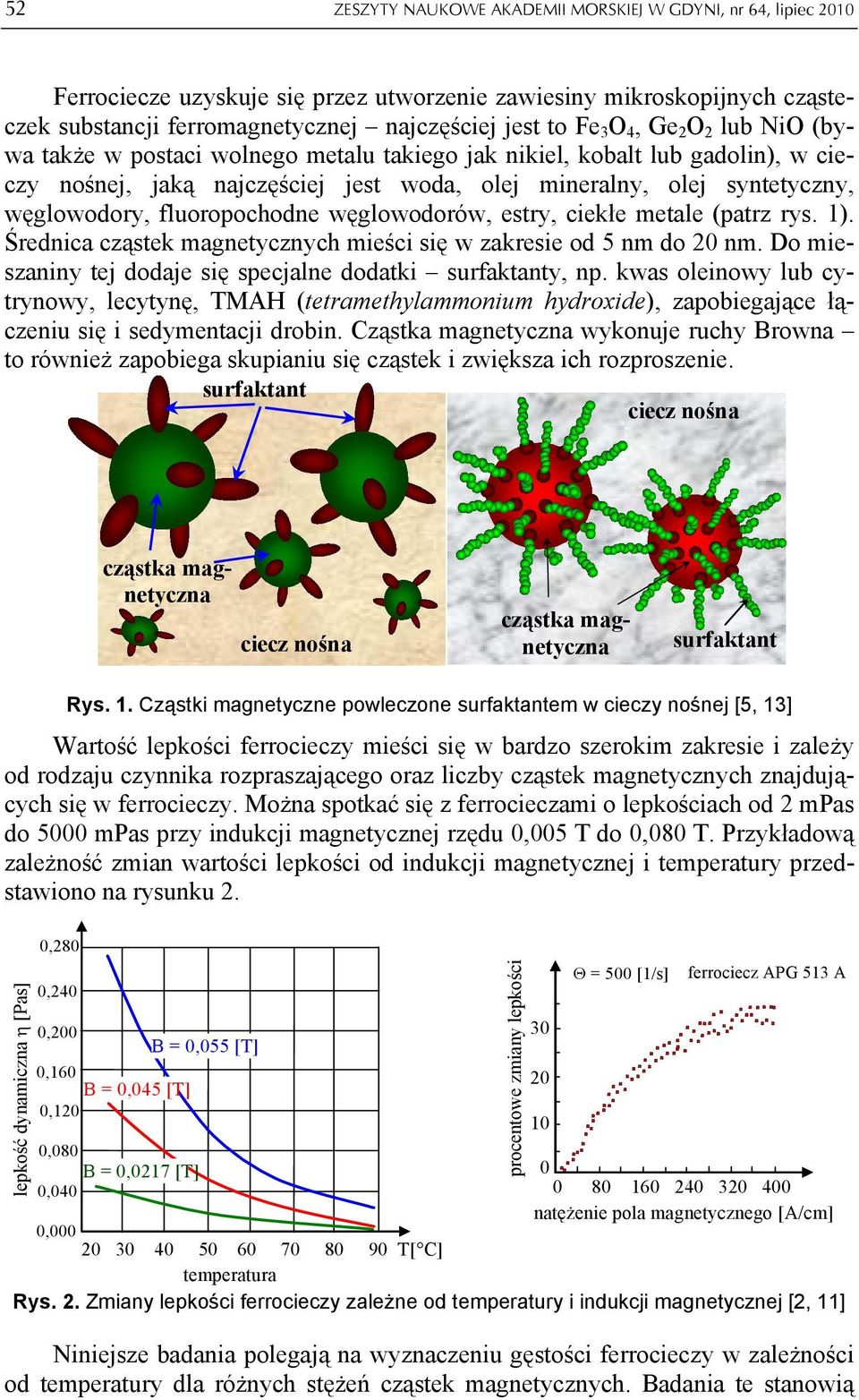 fluoropochodne węglowodorów, estry, ciekłe metale (patrz rys. 1). Średnica cząstek magnetycznych mieści się w zakresie od 5 nm do 20 nm. Do mieszaniny tej dodaje się specjalne dodatki surfaktanty, np.