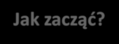 1. Zarejestrować konto Google App Engine. 2. Pobrać: plugin do Eclipse, App Engine Java SDK: + JRE 5 oraz 6 (jeszcze do stycznia 2013 wersja 1.7.4.), + od wersji 1.7.5. zaleca się używanie JRE 7, + dostarcza biblioteki i lokalny serwer www oraz bazy danych.