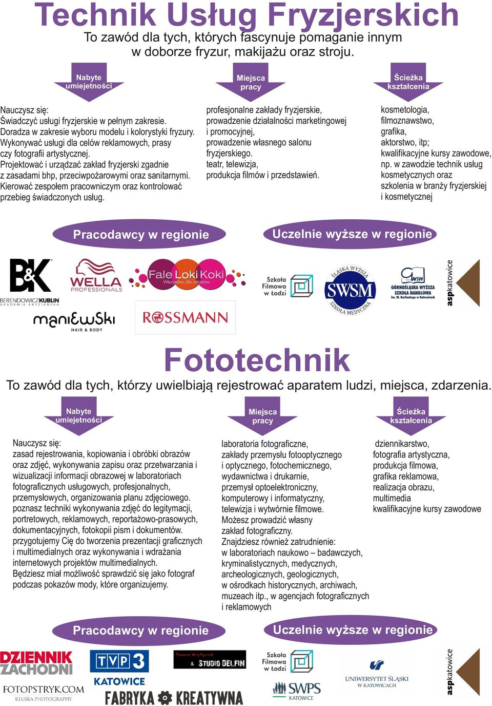 Projektować i urządzać zakład fryzjerski zgadnie z zasadami bhp, przeciwpożarowymi oraz sanitarnymi. Kierować zespołem pracowniczym oraz kontrolować przebieg świadczonych usług.