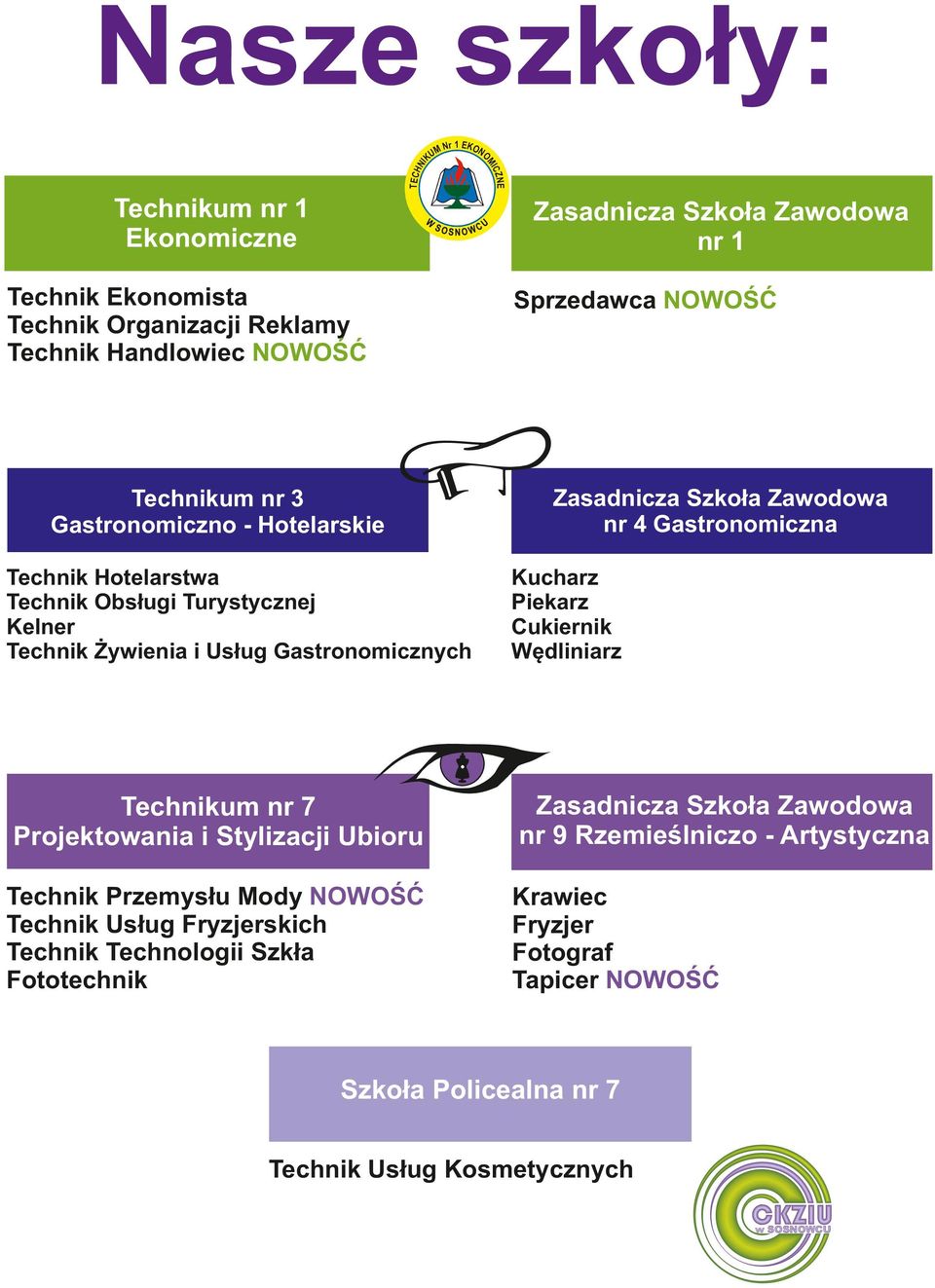 Zawodowa nr 4 Gastronomiczna Kucharz Piekarz Cukiernik Wędliniarz Technikum nr 7 Projektowania i Stylizacji Ubioru Zasadnicza Szkoła Zawodowa nr 9 Rzemieślniczo - Artystyczna Technik