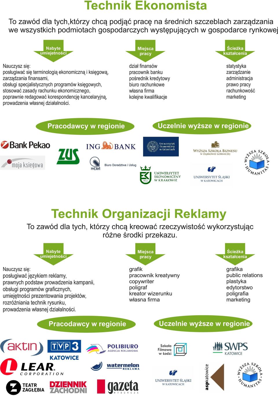 własnej działalności.