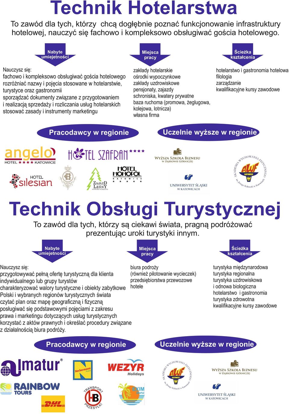 sprzedaży i rozliczania usług hotelarskich stosować zasady i instrumenty marketingu zakłady hotelarskie ośrodki wypoczynkowe zakłady uzdrowiskowe pensjonaty, zajazdy schroniska, kwatery prywatne baza