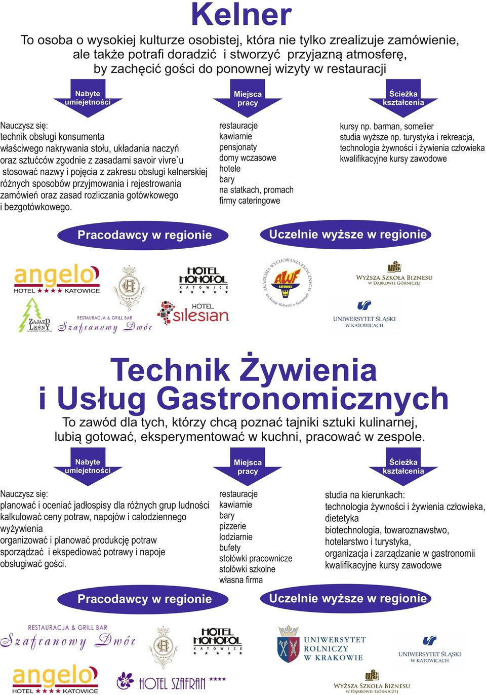 przyjmowania i rejestrowania zamówień oraz zasad rozliczania gotówkowego i bezgotówkowego. restauracje kawiarnie pensjonaty domy wczasowe hotele bary na statkach, promach ﬁrmy cateringowe kursy np.