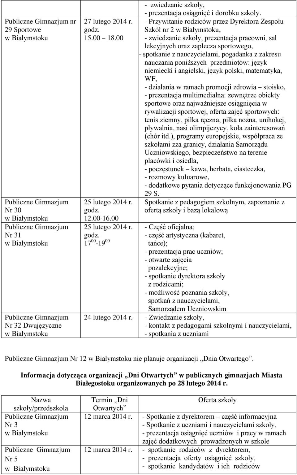 nauczania poniższych przedmiotów: język niemiecki i angielski, język polski, matematyka, WF, - działania w ramach promocji zdrowia stoisko, - prezentacja multimedialna: zewnętrze obiekty sportowe