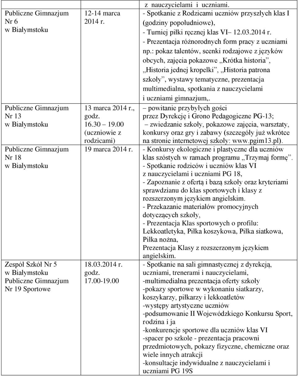 : pokaz talentów, scenki rodzajowe z języków obcych, zajęcia pokazowe Krótka historia, Historia jednej kropelki, Historia patrona szkoły, wystawy tematyczne, prezentacja multimedialna, spotkania z