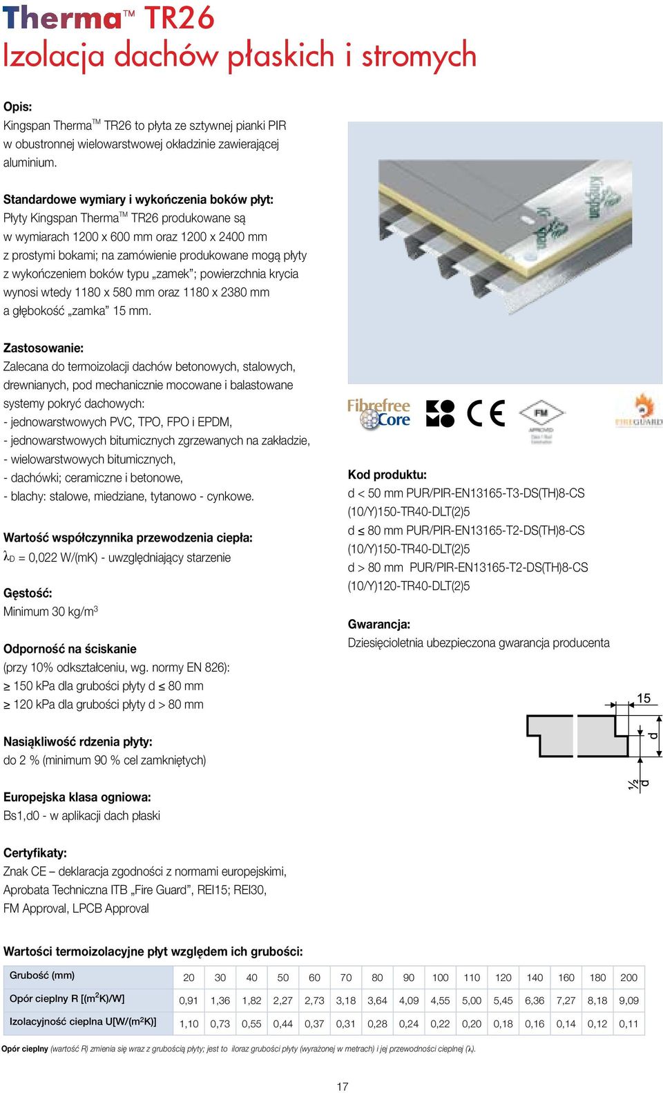 wykończeniem boków typu zamek ; powierzchnia krycia wynosi wtedy 1180 x 580 mm oraz 1180 x 2380 mm a głębokość zamka 15 mm.