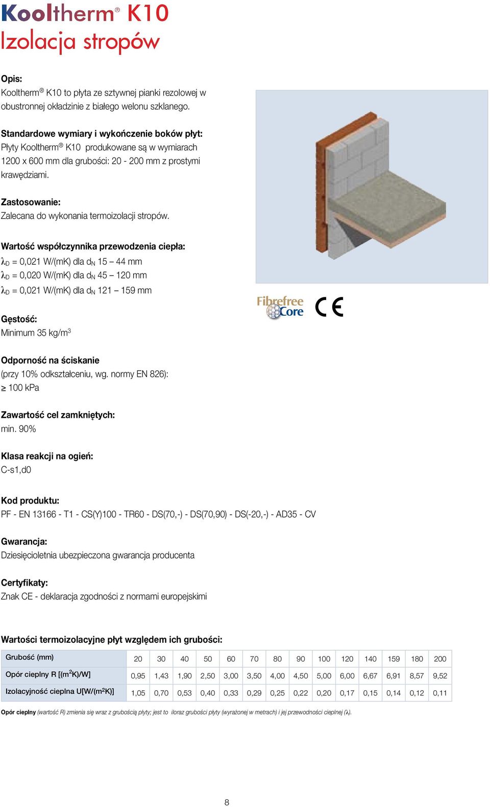 λ D = 0,021 W/(mK) dla d N 15 44 mm λ D = 0,020 W/(mK) dla d N 45 120 mm λ D = 0,021 W/(mK) dla d N 121 159 mm Minimum 35 kg/m 3 100 kpa Zawartość cel zamkniętych: min.