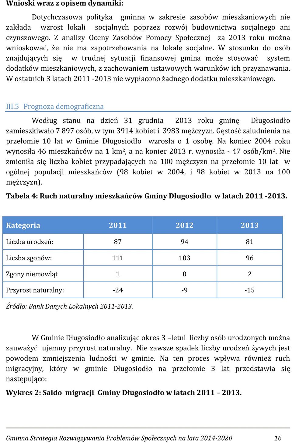 W stosunku do osób znajdujących się w trudnej sytuacji finansowej gmina może stosować system dodatków mieszkaniowych, z zachowaniem ustawowych warunków ich przyznawania.