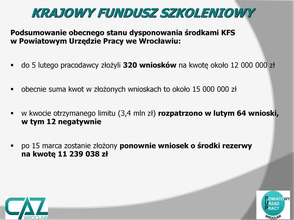 wnioskach to około 15 000 000 zł w kwocie otrzymanego limitu (3,4 mln zł) rozpatrzono w lutym 64