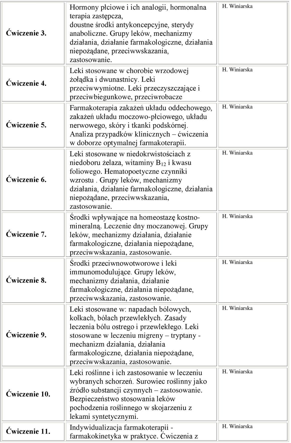 Grupy leków, mechanizmy działania, działanie farmakologiczne, działania niepożądane, przeciwwskazania, zastosowanie. Leki stosowane w chorobie wrzodowej żołądka i dwunastnicy. Leki przeciwwymiotne.