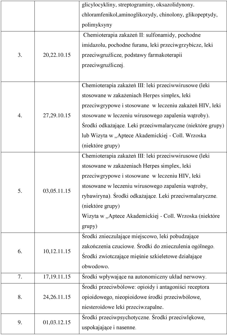 farmakoterapii przeciwgruźliczej. 4. 27,29.10.