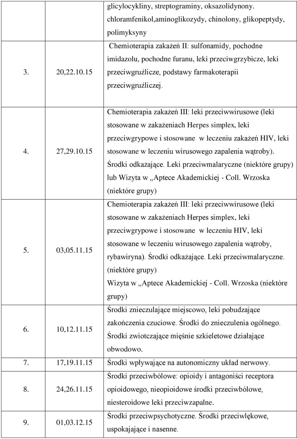 farmakoterapii przeciwgruźliczej. 4. 27,29.10.