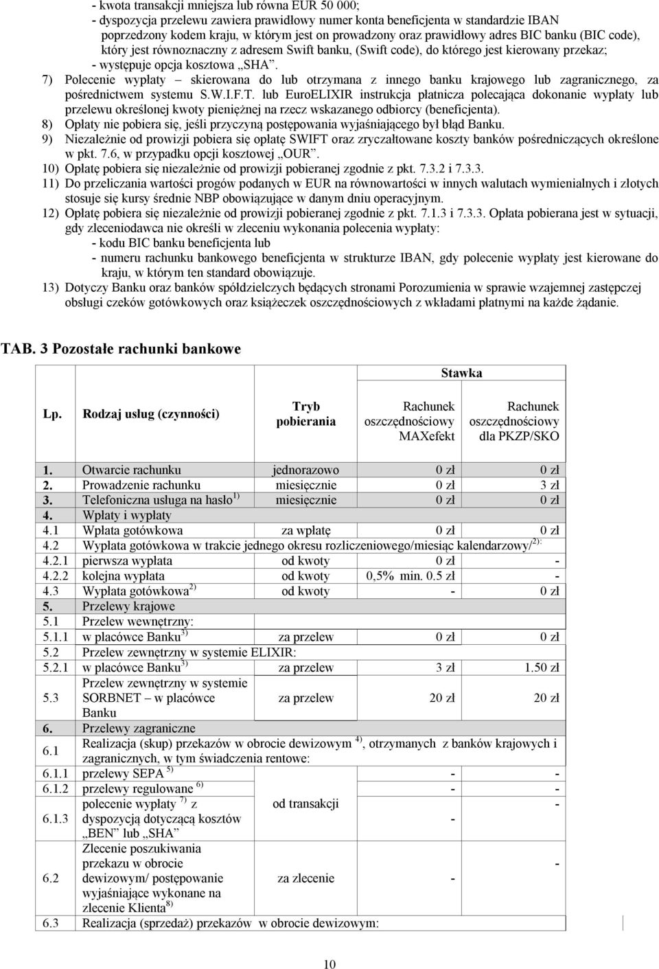 7) Polecenie wypłaty skierowana do lub otrzymana z innego banku krajowego lub zagranicznego, za pośrednictwem systemu S.W.I.F.T.