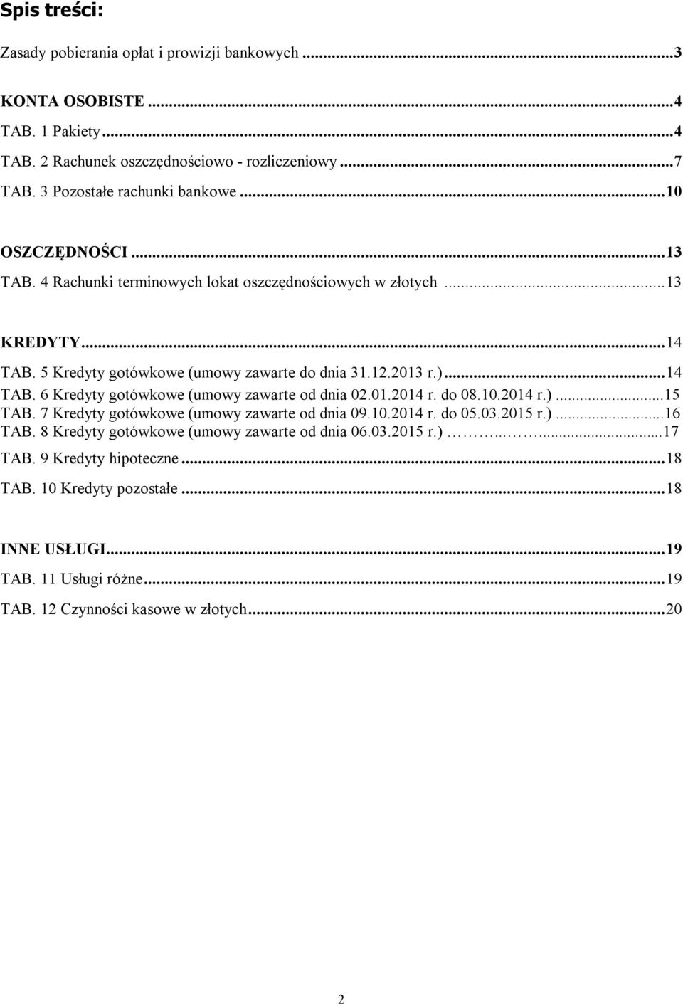 01.2014 r. do 08.10.2014 r.)...15 TAB. 7 Kredyty gotówkowe (umowy zawarte od dnia 09.10.2014 r. do 05.03.2015 r.)...16 TAB. 8 Kredyty gotówkowe (umowy zawarte od dnia 06.03.2015 r.)......17 TAB.